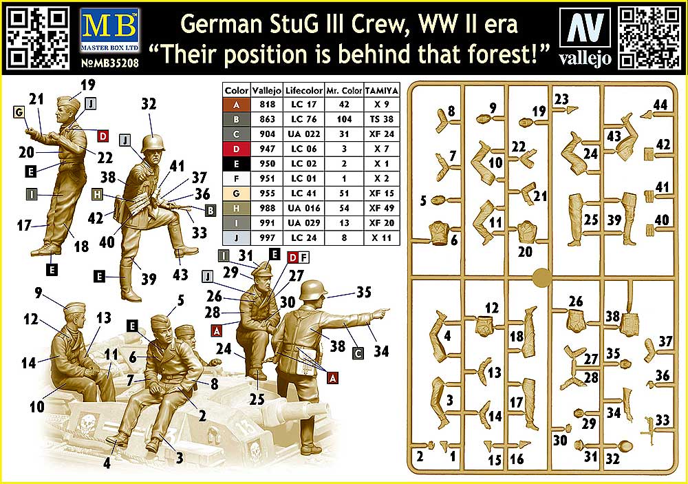 German StuG III Crew, WWII Era, 1/35