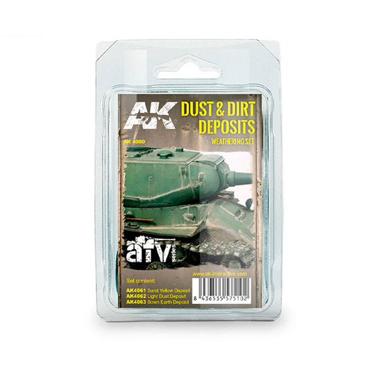 AK 4060 Dust & Dirt Deposits