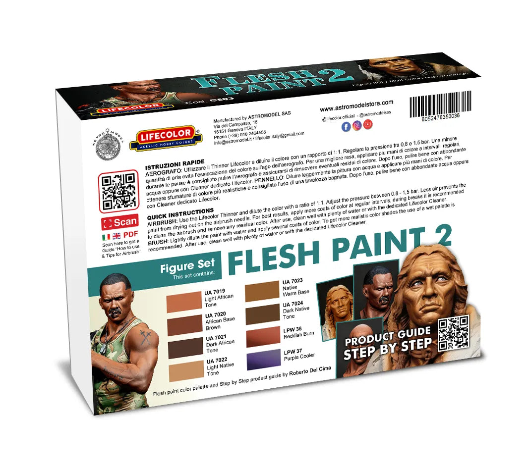 Flesh Paint 2 (8x)