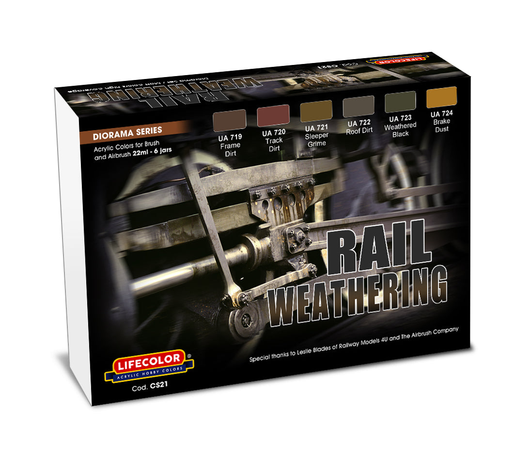 Rail Weathering (6x)