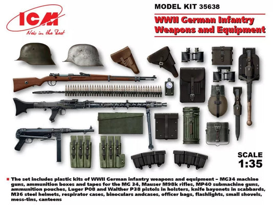 WWII German Infantry Weapons & Equipment, 1/35